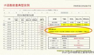 excel中if多个条件公式怎么写 excelif多条件